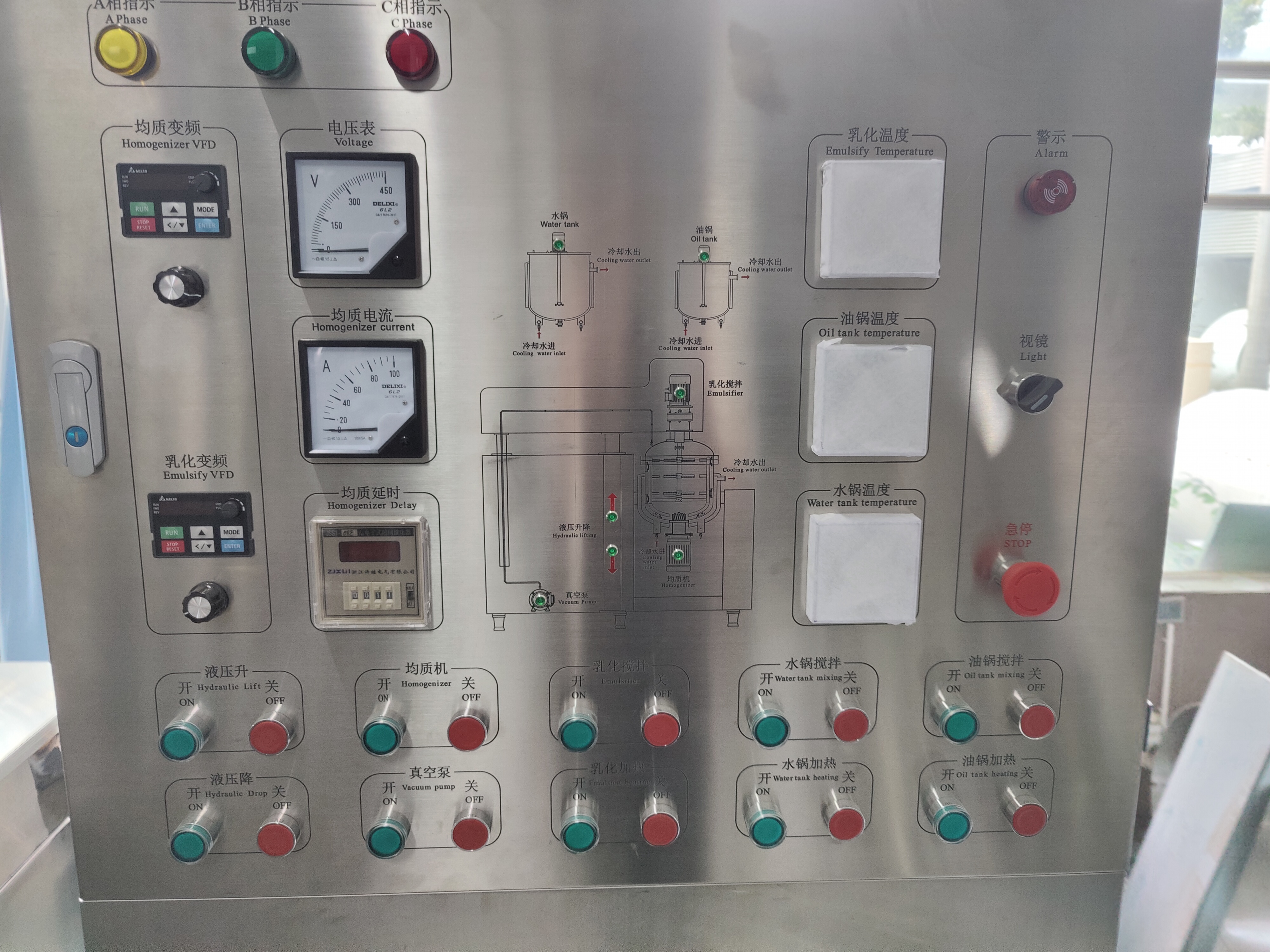 Stainless steel operation panel