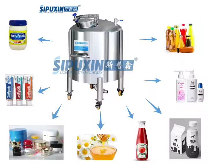 Sipuxin Customized 500 1000 Litre for Perfume Alcohol Stainless Steel Mixing Storage Tank