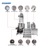 SIPUXIN 500L Cosmetic Vacuum Emulsifier Hydraulic Lift Electric Heating With Separate Oil & Water Tank