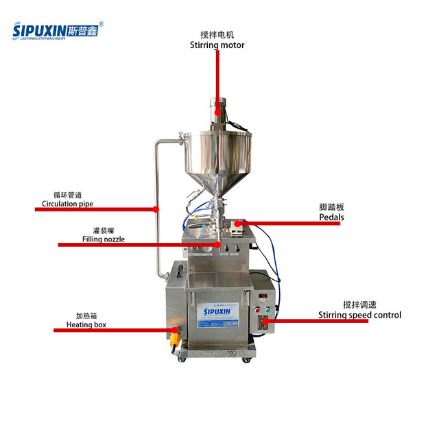 SPX Automatic Filling Machine