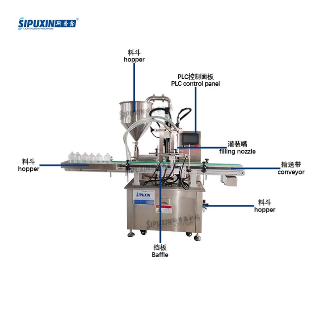 SPX Automatic Filling Machine