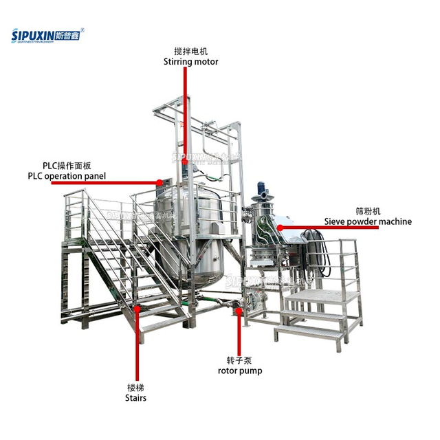 SPX Water Tank Perfume Making Machine Mixing Tank Perfume Pneumatic Dispersion Storage Tank1
