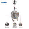 700L Mobile Electric Heating Mixing Tank | Stainless Steel Agitator Kettle for Cosmetic Liquid & Food Processing
